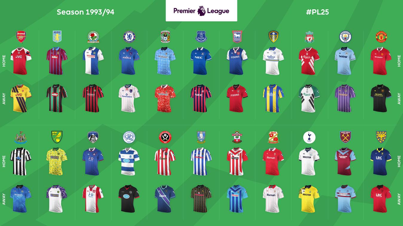 27天8场！阿森纳迎12月魔鬼赛程 捍卫英超欧冠双榜首