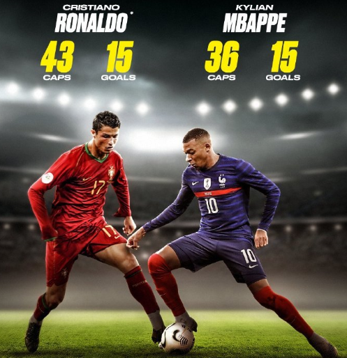 记者：斯卡洛尼将带着大力神杯参加世界杯抽签仪式